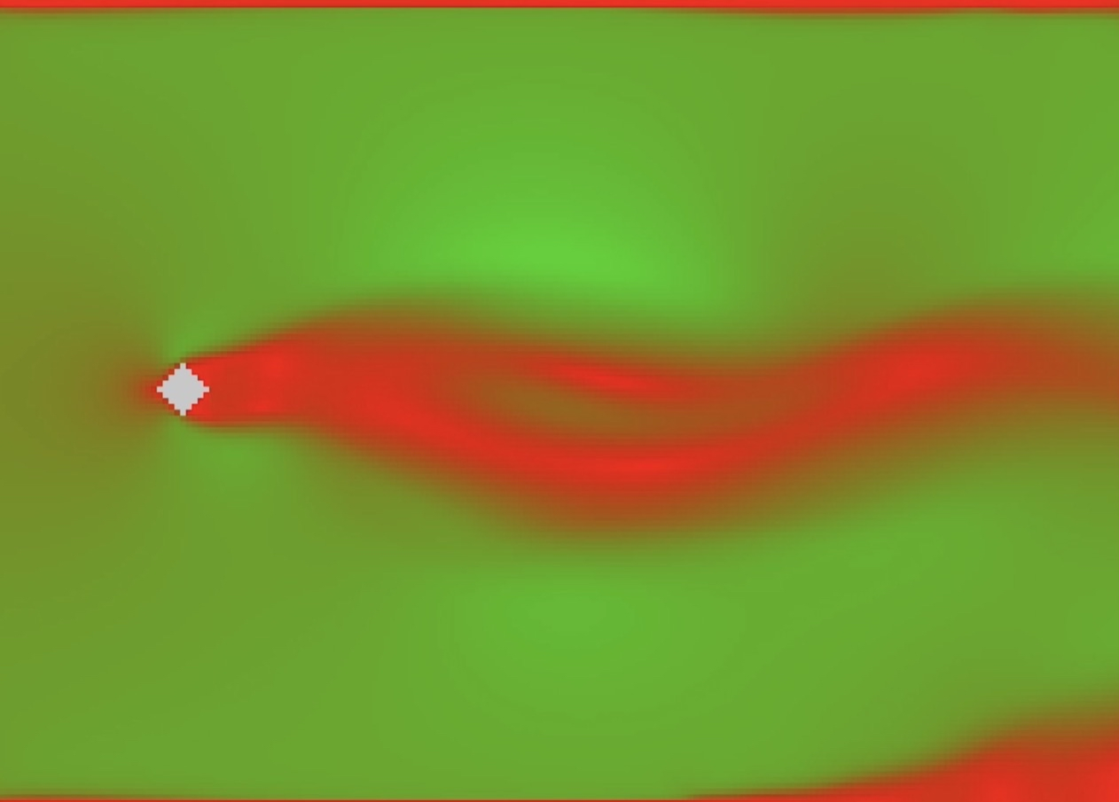 2D CFD Fluid Trail